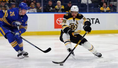 Rasmus Dahlin, David Pastrnak