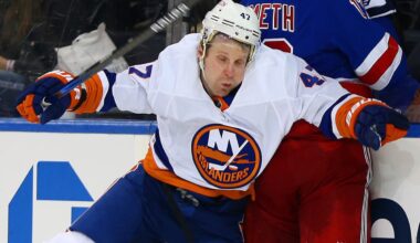 Top 10 former NHLers to watch at 2025 Spengler Cup