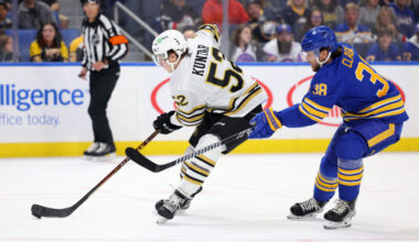 Buffalo Sabres Sign Trevor Kuntar To One-Year Deal