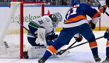 Demko makes fourth straight start for Canucks vs. Islanders