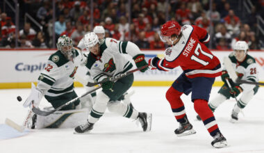 NHL Predictions: Dec 16 Washington Capitals vs Minnesota Wild