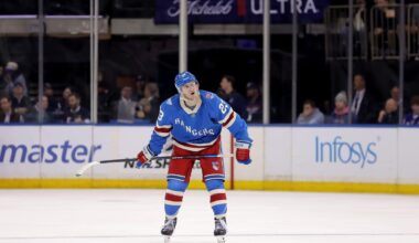Does Adam Fox's Injury Force Rangers to Consider a Trade?