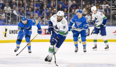 NHL panic meter: How close are 5 Western Conference teams to missing the playoffs?