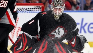 How expendable is Ukko-Pekka Luukkonen for the Sabres?