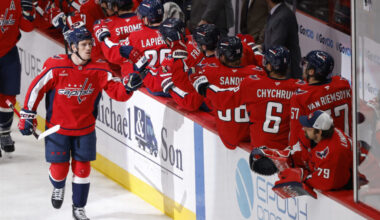 Capitals Place Ryan Leonard and Charlie Lindgren On IR, Recall Two