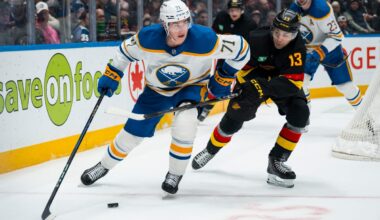Arshdeep Bains leads Canucks in xGF% in loss to Sabres