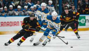 Buffalo Sabres Reassign Isak Rosen