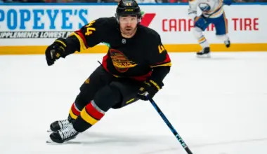 Canucks' Kiefer Sherwood linked in trade to 6 different teams image