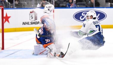 Generate more high-danger chances consistently