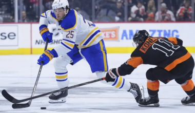 NHL Game Preview: Buffalo Sabres at Philadelphia Flyers with Line Combinations 12/3/2025