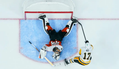 NHL Game Preview: Pittsburgh Penguins at Philadelphia Flyers with Line Combinations 12/1/2025