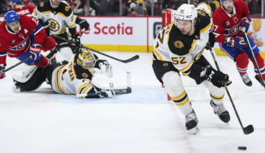 NHL Game Preview: Montreal Canadiens at Boston Bruins with Line Combinations 12/23/2025