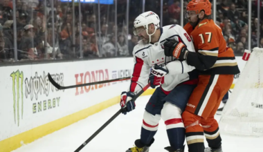 NHL Game Preview: Washington Capitals at Anaheim Ducks with Line Combinations 12/5/2025