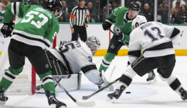 NHL Game Preview: Los Angeles Kings at Dallas Stars with Line Combinations 12/15/2025