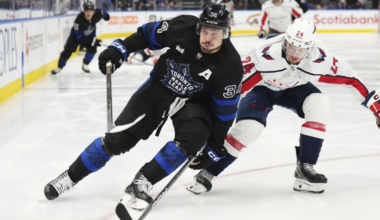 NHL Game Preview: Toronto Maple Leafs at Washington Capitals with Line Combinations 12/18/2025