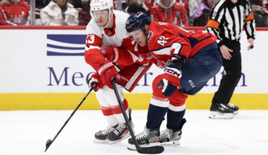 NHL Game Preview: Detroit Red Wings at Washington Capitals with Line Combinations 12/20/2025