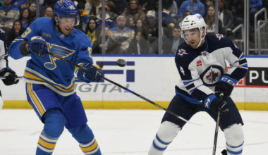 NHL Game Preview: Winnipeg Jets at St. Louis Blues with Line Combinations 12/17/2025