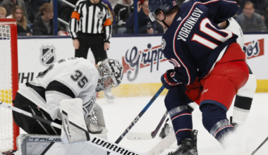 NHL Game Preview: Columbus Blue Jackets at Los Angeles Kings with Line Combinations 12/22/2025