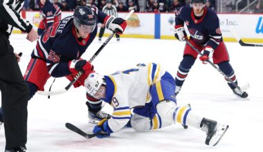 Sabres attempt to sweep season series with Winnipeg