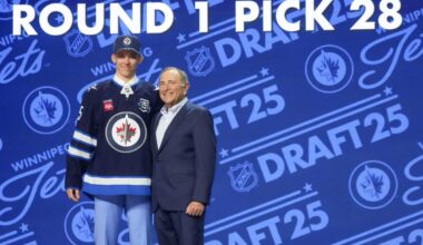 Sascha Boumedienne and Alfons Freij representing the Jets at the 2026 IIHF World Junior Championship