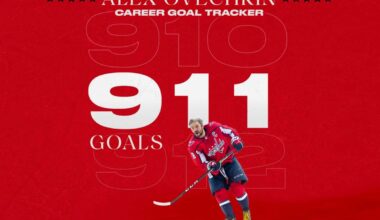 Alex Ovechkin scores 910th and 911th career goals on both Sharks goaltenders in Capitals’ 7-1 win