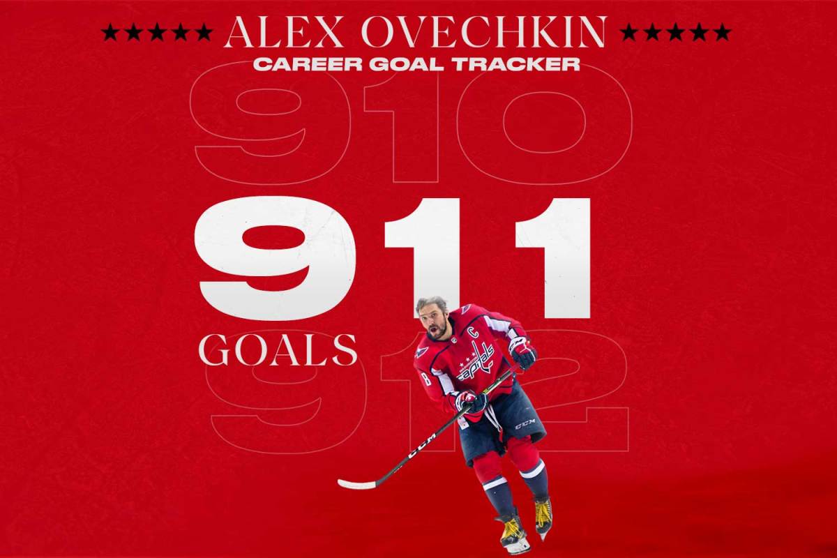 Alex Ovechkin scores 910th and 911th career goals on both Sharks goaltenders in Capitals’ 7-1 win