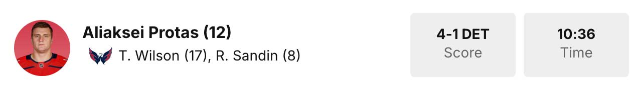 Aliaksei Protas goal