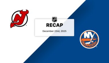 Islanders 2, Devils 1 | HIGHLIGHTS