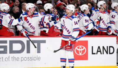 Rangers score 5 goals in 3rd period, beat Capitals for another road win