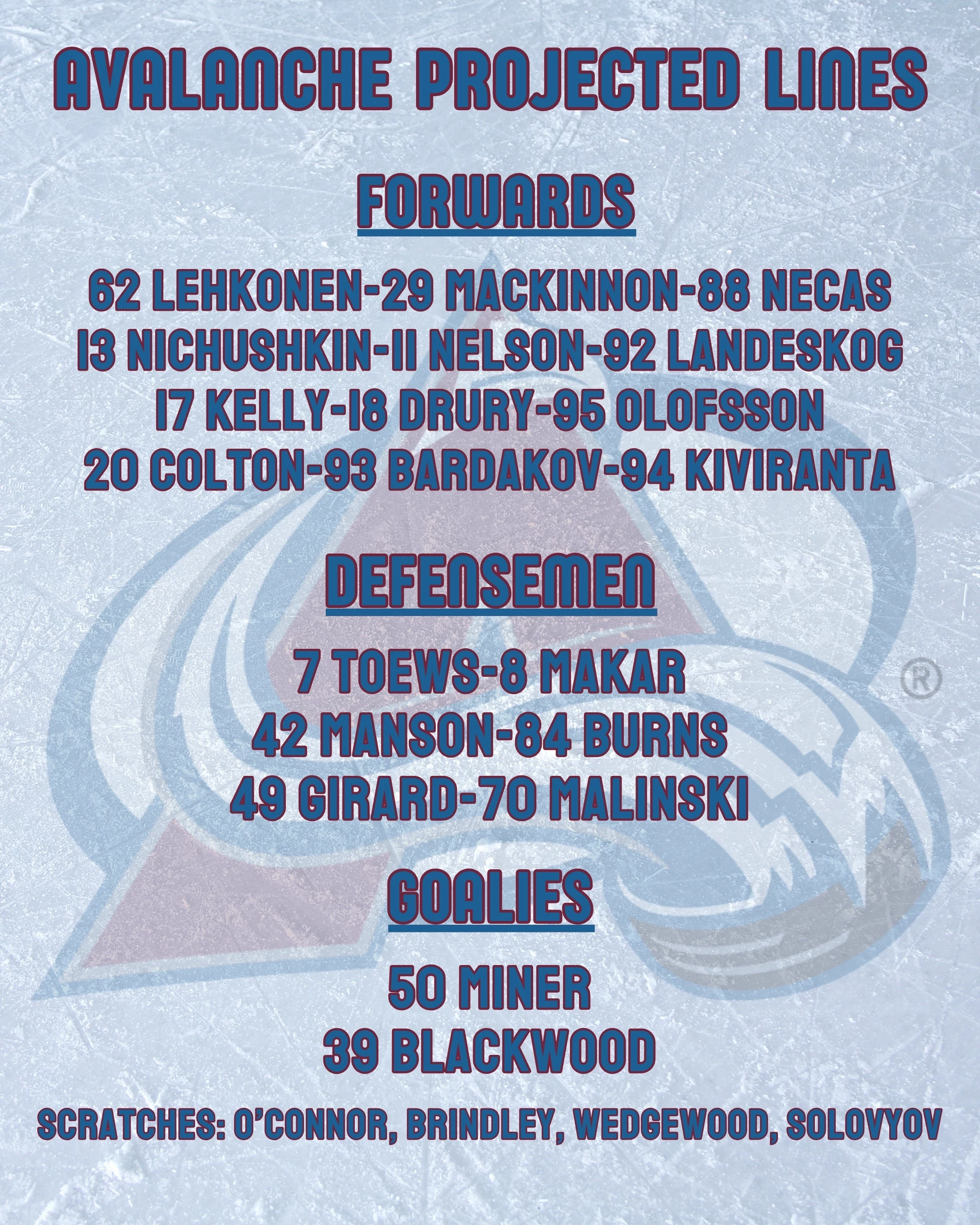 Avalanche Lines 12-7-2025