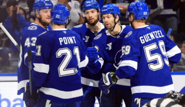 Powered by Roundtable