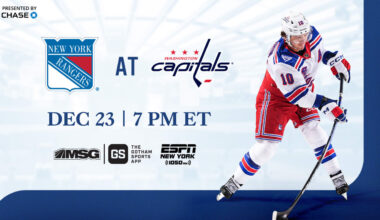 Rangers at Capitals: Pregame Notes