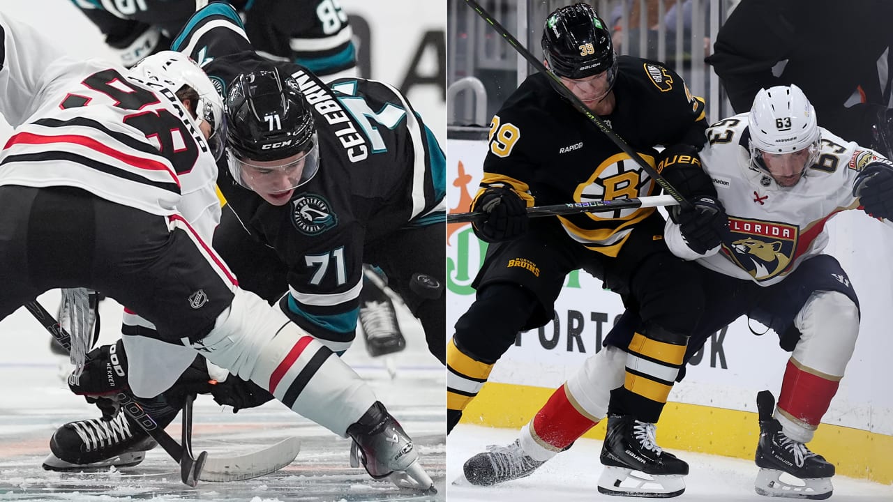 Bold predictions for 2026 include Ovechkin re-signing, Sharks, Blackhawks in playoffs