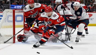 Thompson earns his 100th win as Capitals down Blue Jackets 2-0