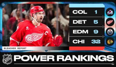 NHL Power Rankings After Christmas 2025