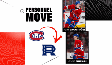 Adam Engstrom and Florian Xhekaj loaned to Laval Rocket