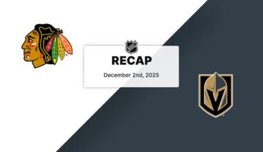 Recap: Blackhawks at Golden Knights 12.2.25