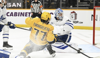 Powered by Roundtable