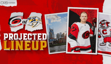 Projected Lineup: December 17 at Nashville
