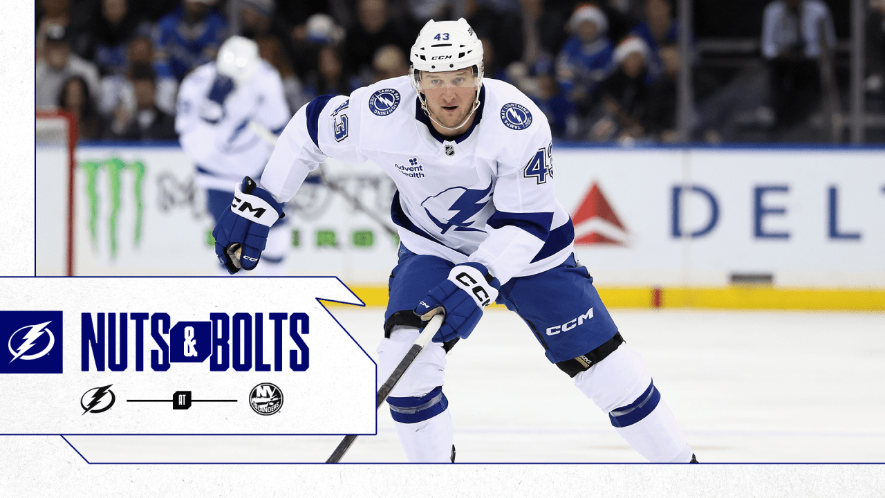 Nuts & Bolts: Road trip concludes in New York