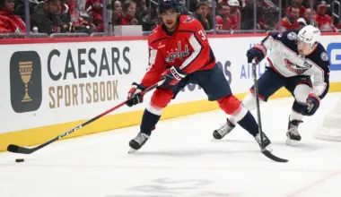 NHL Game Preview: Columbus Blue Jackets at Washington Capitals with Line Combinations 12/7/2025