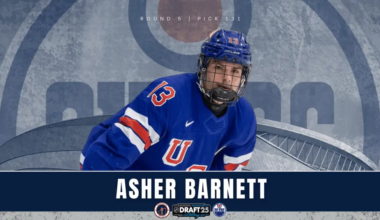 Two Edmonton Oilers prospects featured at the 2026 World Junior Championship