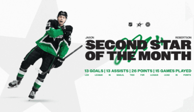 Jason Robertson named NHL's Second Star for November