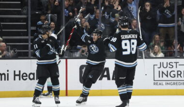 Powered by Roundtable