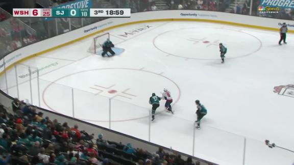 Ovechkin scores twice as Capitals crush Sharks 7-1 for sixth straight win