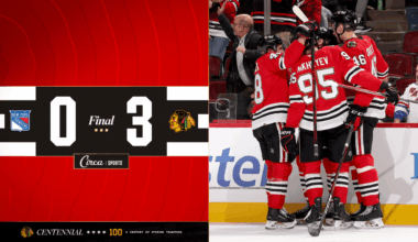 RECAP: Blackhawks Bounce Back to Shut Out Rangers at Home