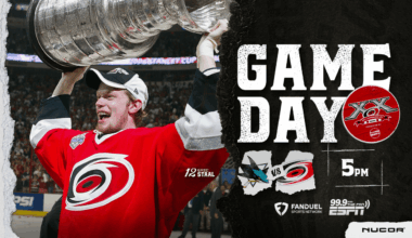 Preview: December 7 vs. San Jose