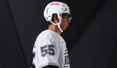 LA Kings Announce a Multi-Year Partnership with Twilio