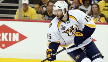 Powered by Roundtable