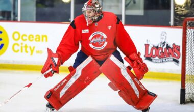 Capitals prospect Antoine Keller named to Team France’s roster for 2026 Winter Olympics